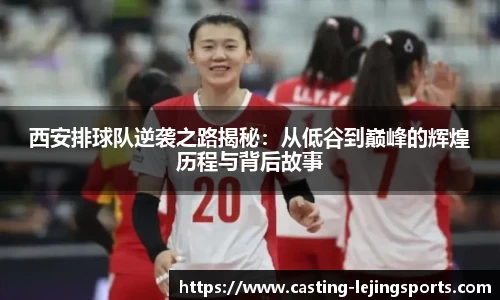 西安排球队逆袭之路揭秘：从低谷到巅峰的辉煌历程与背后故事